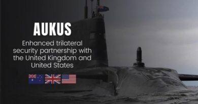 AUKUS