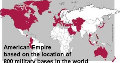 american-empire